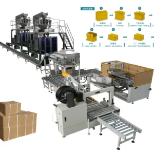 auto grease filling line