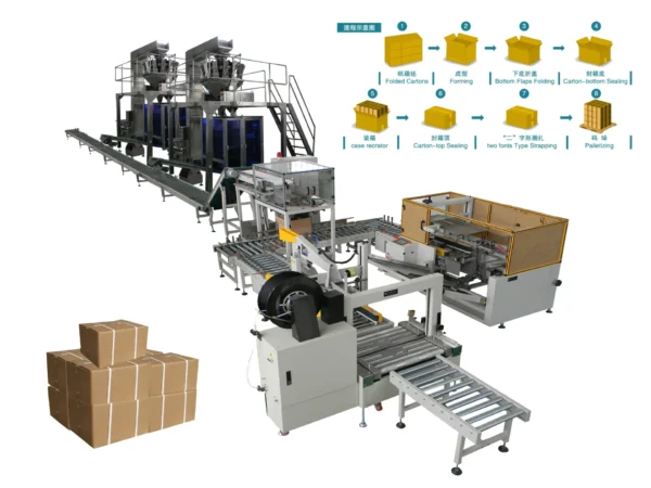 auto grease filling line