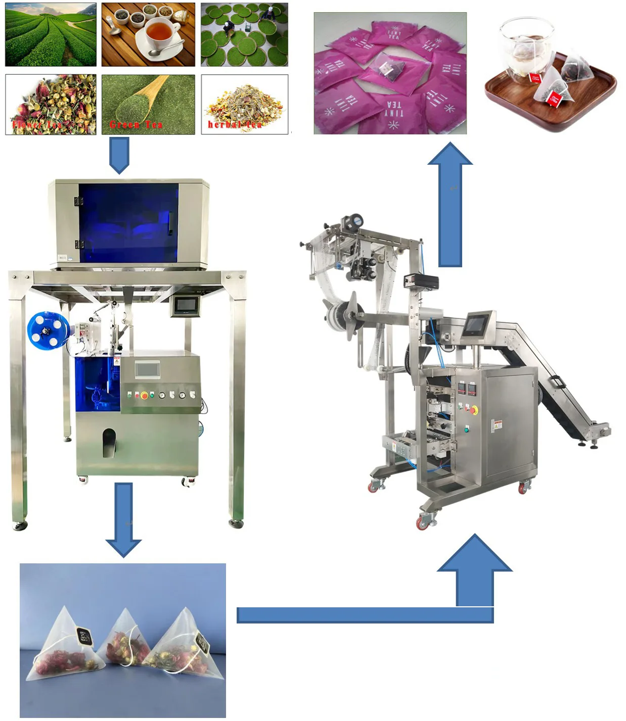 Full automatic pyramidflat nylon tea-bag packing machine2