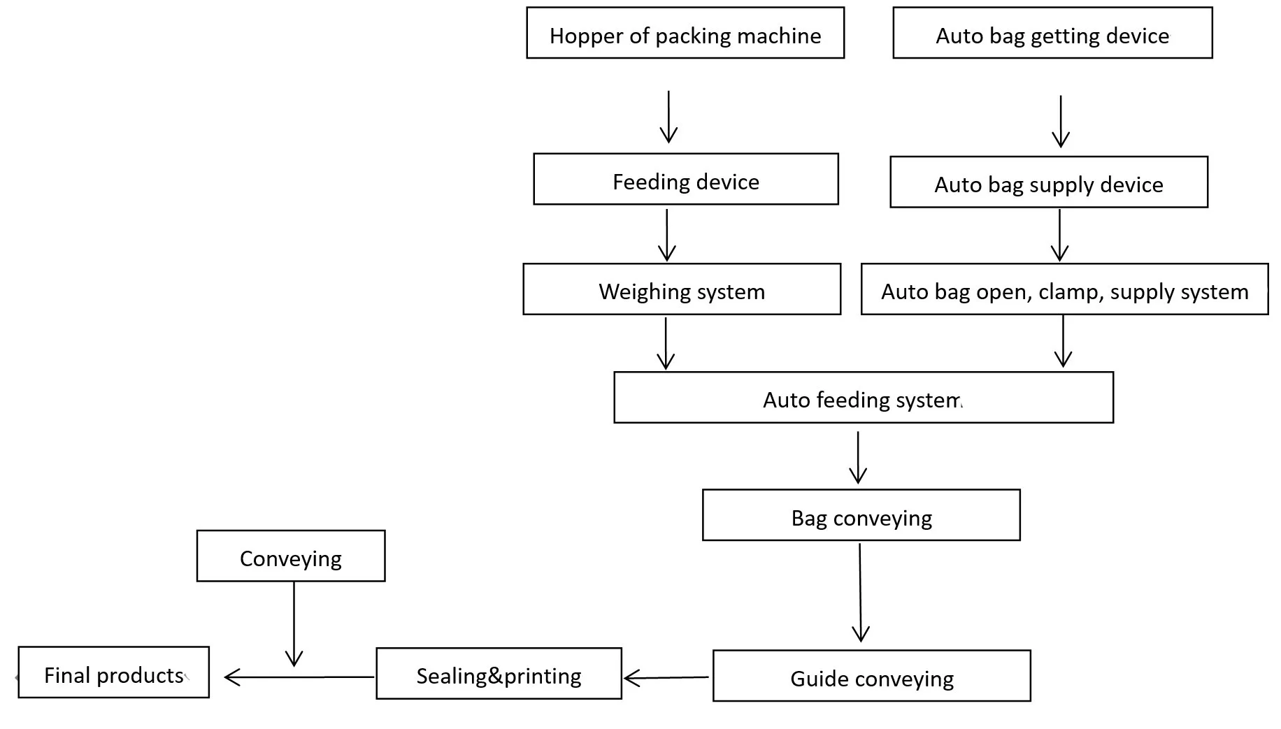 ossplus_2025-01-10_20-20-53